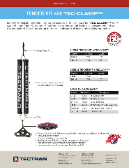 Mytee Products Tender KIT - 16" Single Spring With 3 Hose Holder For Cleaning Equipment - View #2